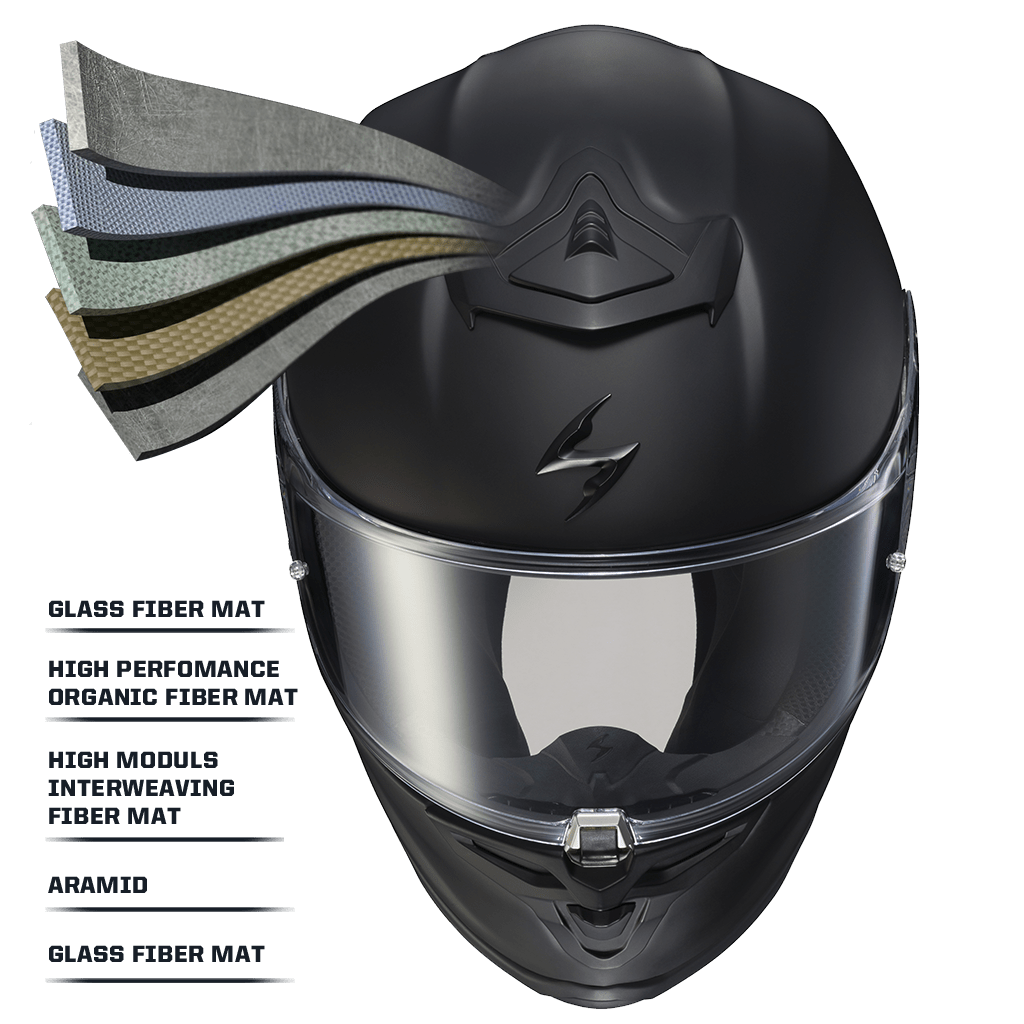 Casque Scorpion Exo R1 Evo Air noir bleu